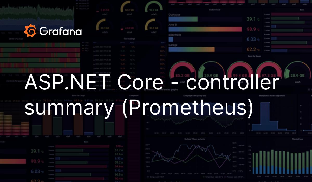 Asp Net Core Middleware Constructor Injection